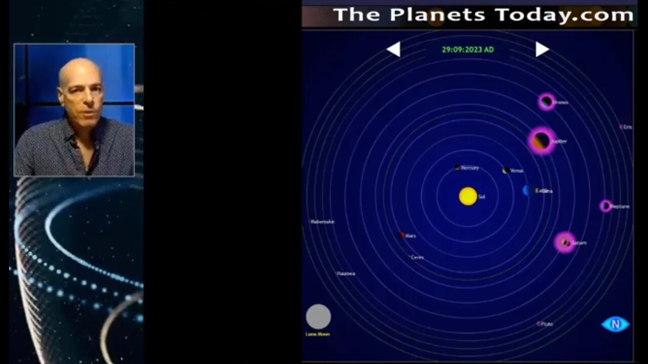 Magnetic Field Changes Amplifying - Big Changes April & October 2024? - David Dubyne (Adapt 2030)