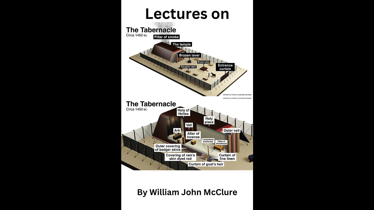 Lectures on the Tabernacle, by William John McClure, The Veil And Its Rending.