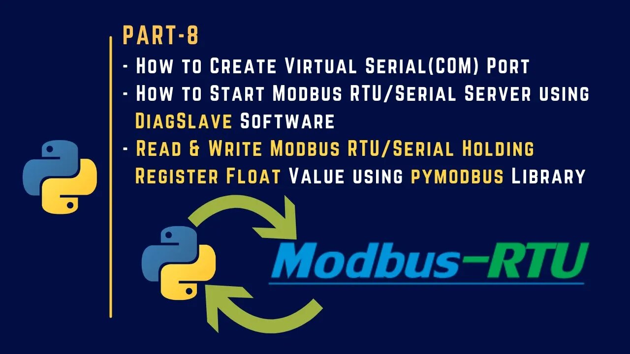 008 | Read and Write Float Values of Modbus RTU or Serial Device in Python | Pymodbus |