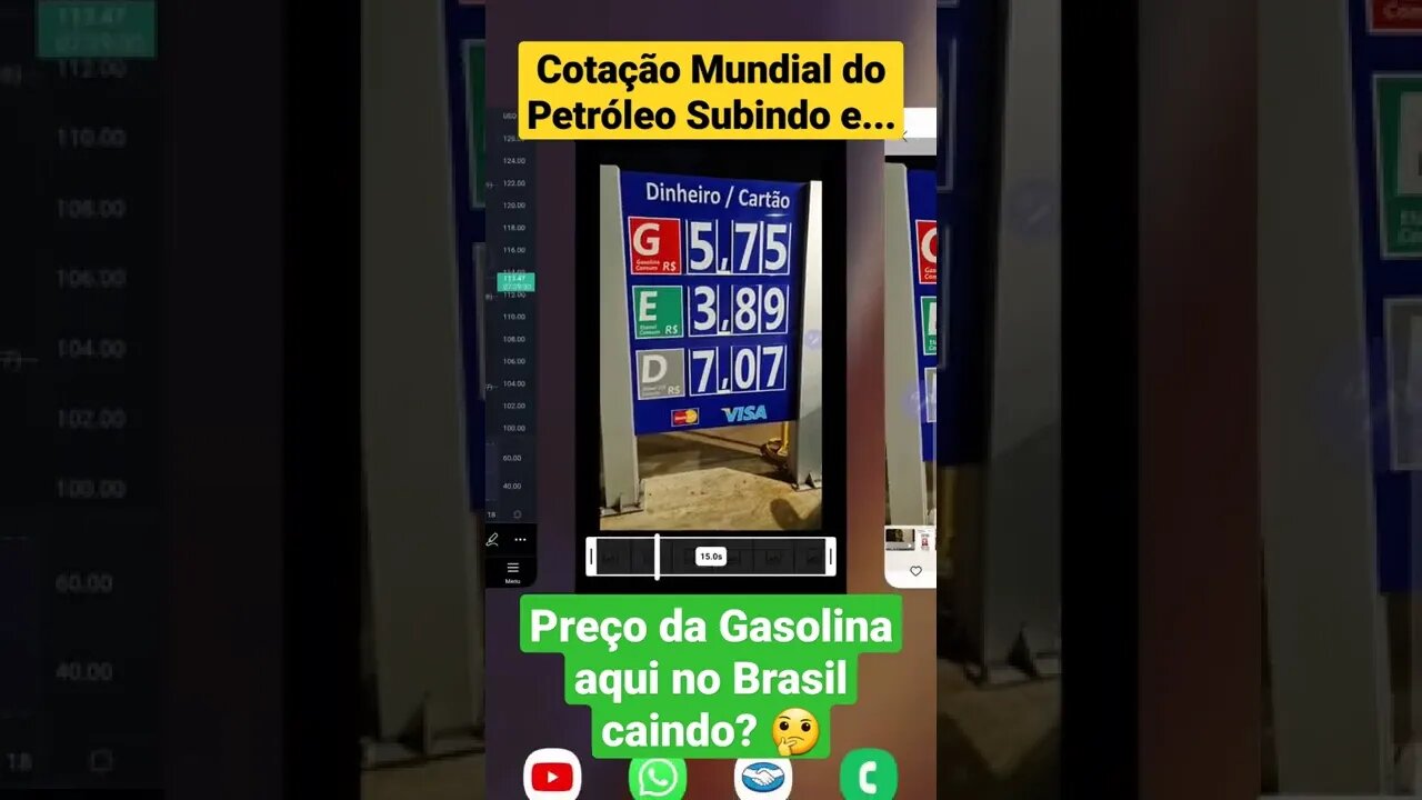 Por que o Preço da Gasolina no Brasil cai, enquanto Preço do Barril de Petróleo sobe no mundo todo?