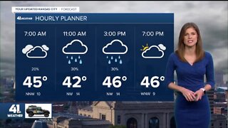 KSHB 41 Wednesday morning weather update