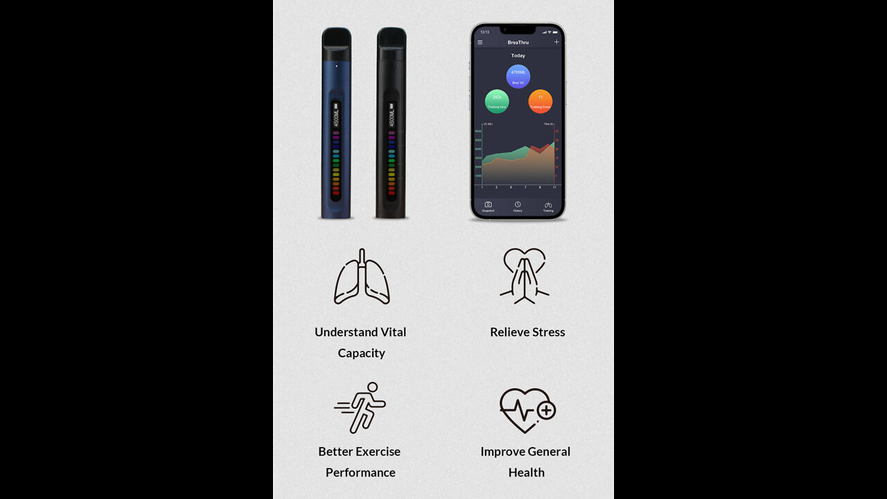 BreaThru: The Simple Spirometer that Goes Anywhere