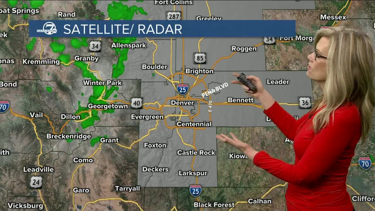 Another hot day for metro Denver with scattered afternoon storms