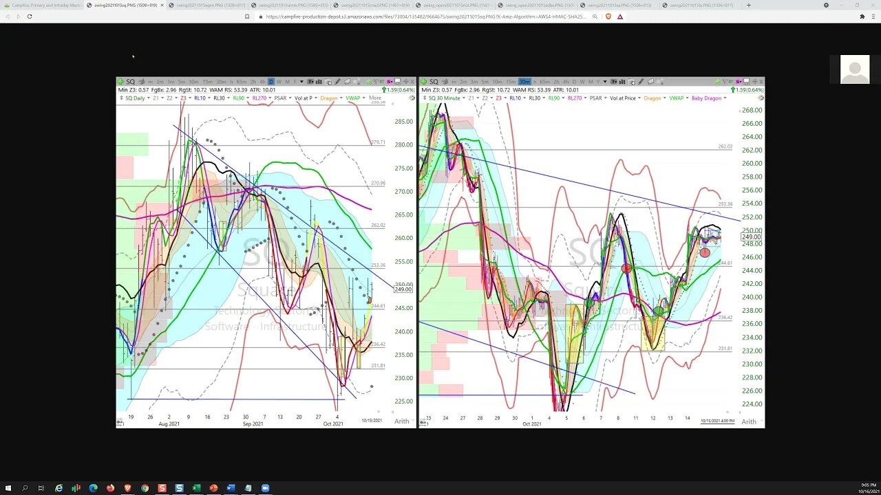 strategy20211016podcast