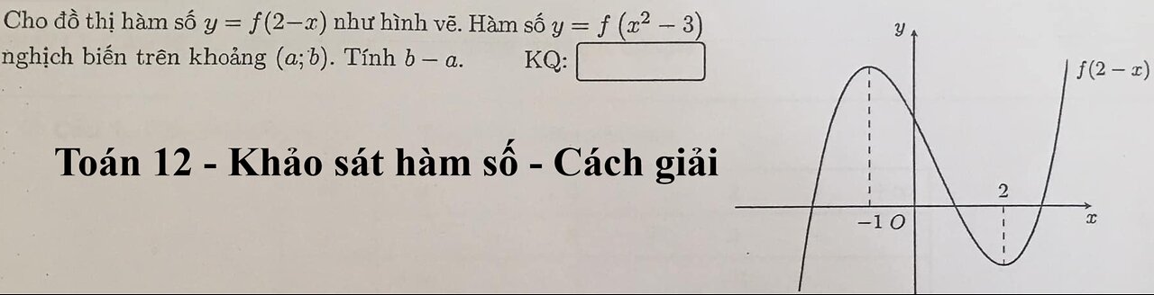 Toán 12: Cho đồ thị hàm số y=f(2-x) như hình vẽ. Hàm số y=f(x^2 - 3) nghịch biến (a;b_