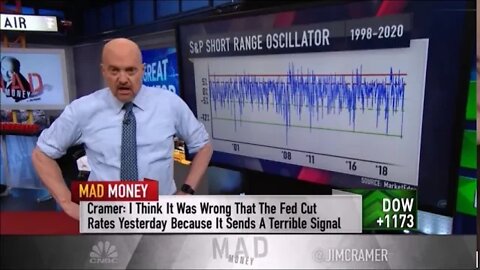 Jim Cramer Fails