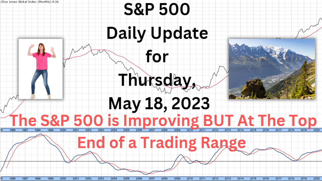 S&P 500 Daily Market Update for Thursday May 18, 2023