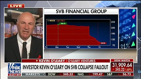 Mr Wonderful Breaks Down Silicon Valley Bank Collapse