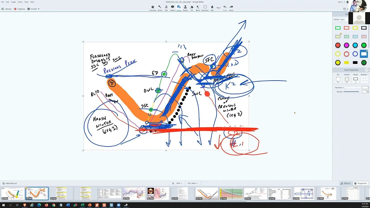 Foundations QA20220109 rl30slope SSC