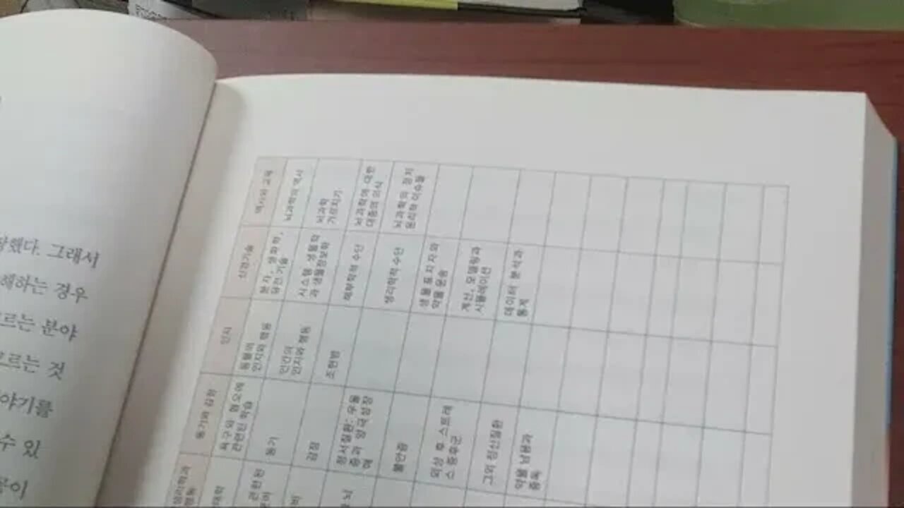 여자의 뇌 남자의 뇌 따윈 없어, 송민령, 다학제, 학부, 뇌영역, 생물학과, 생리학, 전자공학,수학,심리학, 도파민, 뉴런, 신경세포, 컴퓨터, 감정, 해마, 정합성, 플라시보