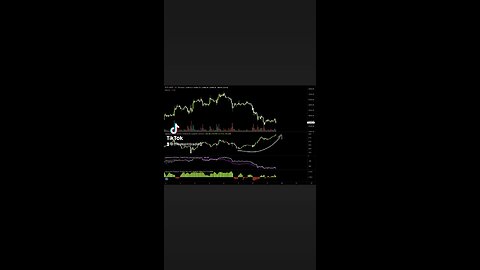 Good Morning Big day!🚨