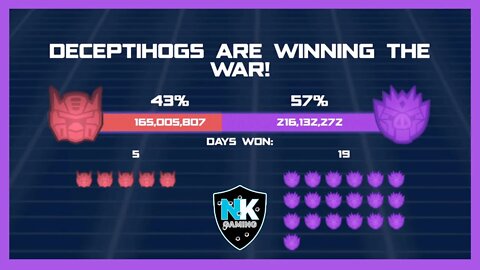 Angry Birds Transformers 2.0 - War Pass S5 - Day 24 Results