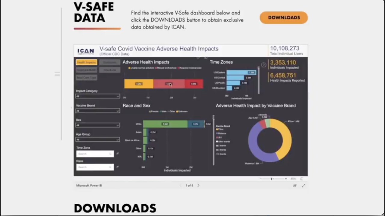 ICAN Obtains Shocking New V-Safe Data