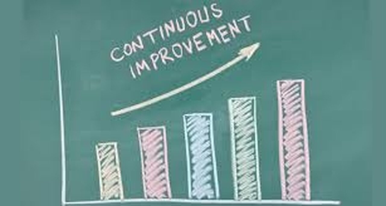 First video in my improvement journey, test video.