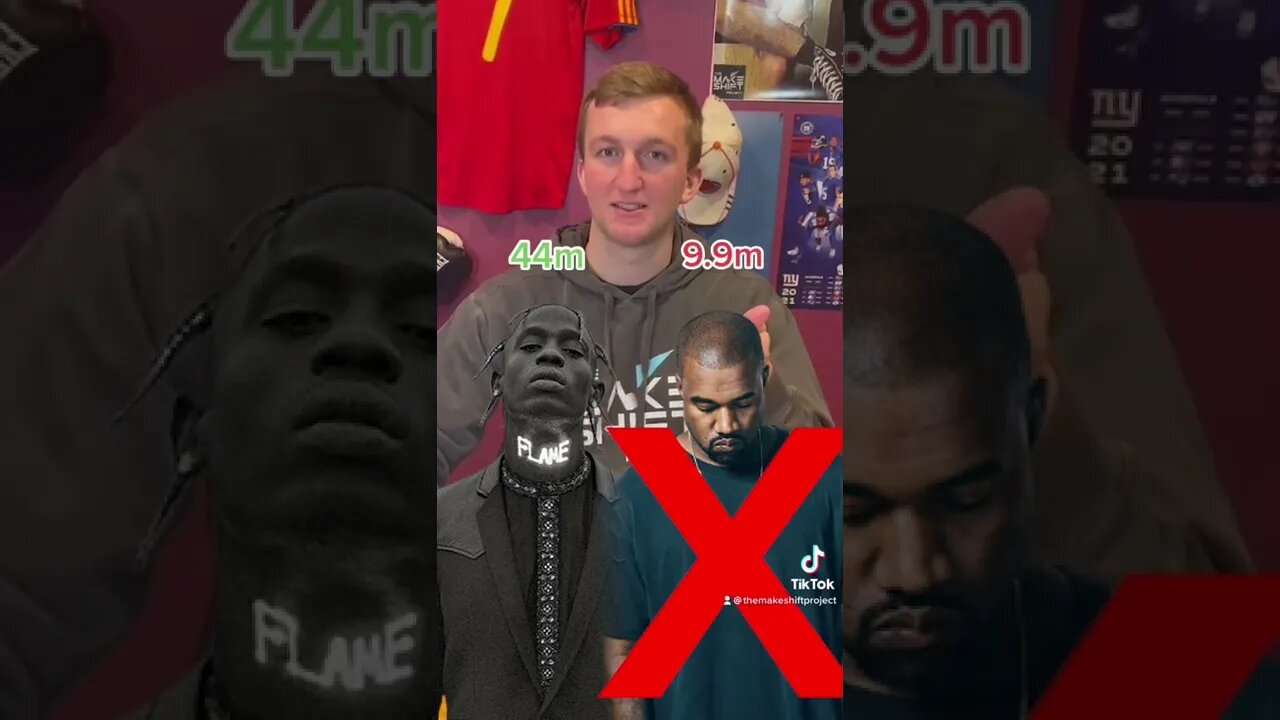 Who Has More Followers! Comment How You Did! #fyp #dualipa #mileycyrus #kanyewest #travisscott