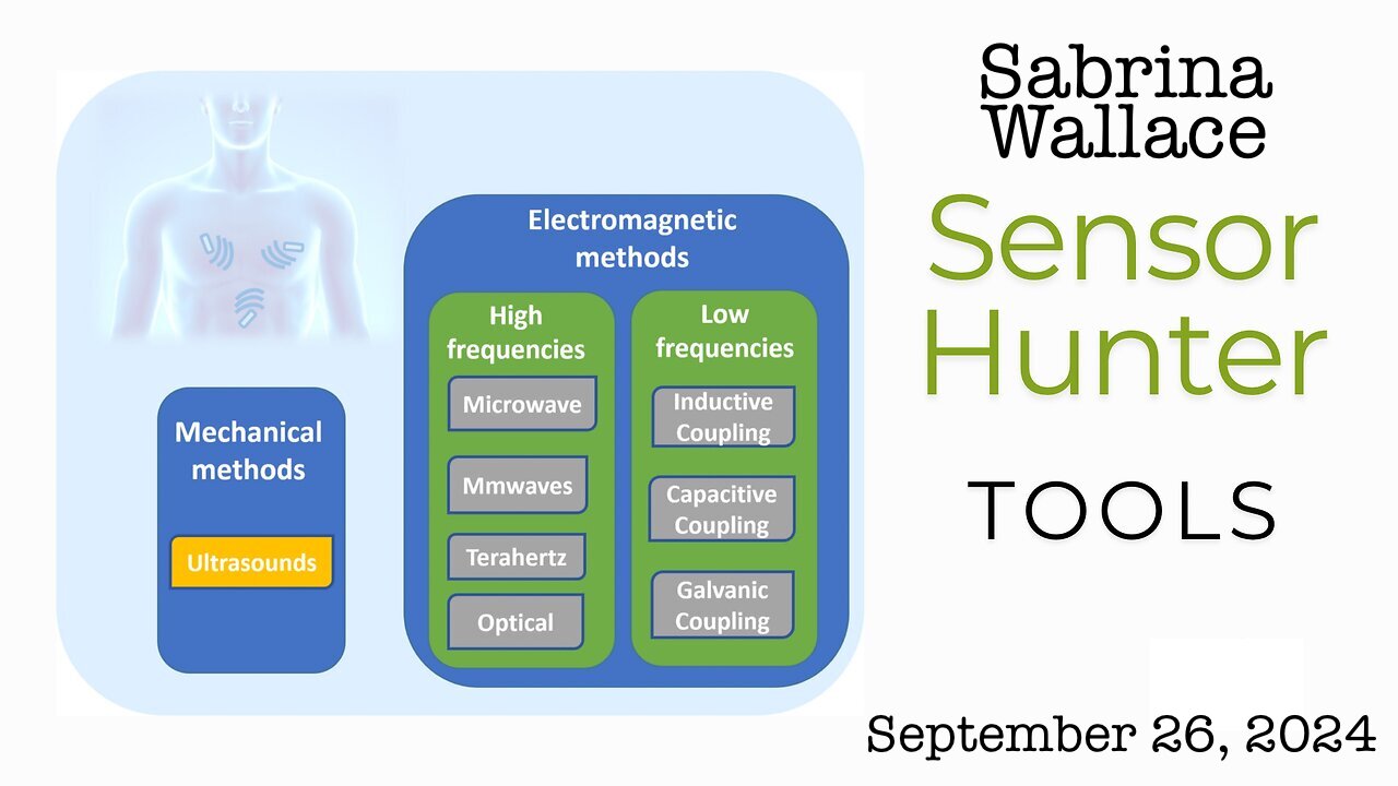 Sensor Hunter Tools (Sep 26, 2024)