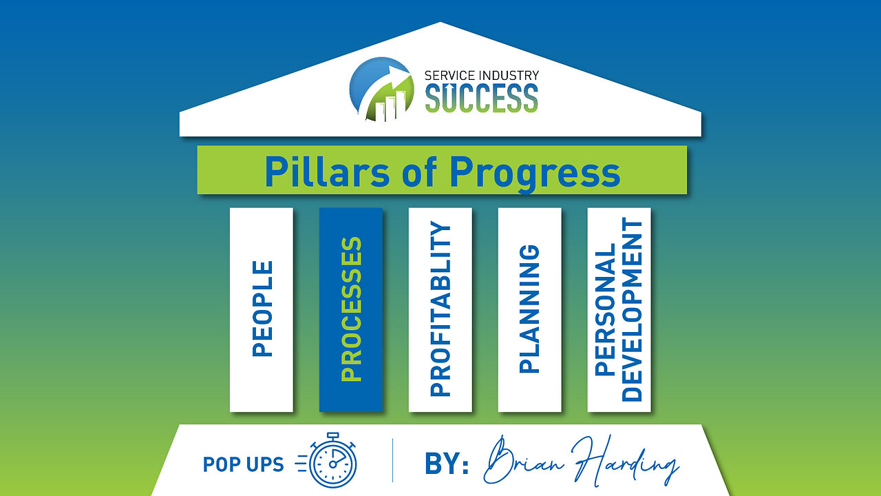 What are KPIs and What are We to do With Them?