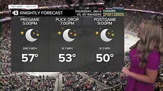 Knightly Forecast: VGK vs. Rangers on Jan. 6