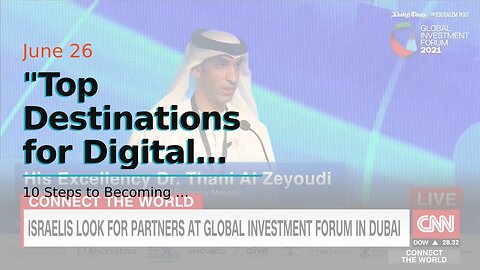 "Top Destinations for Digital Nomads in 2021" Things To Know Before You Buy
