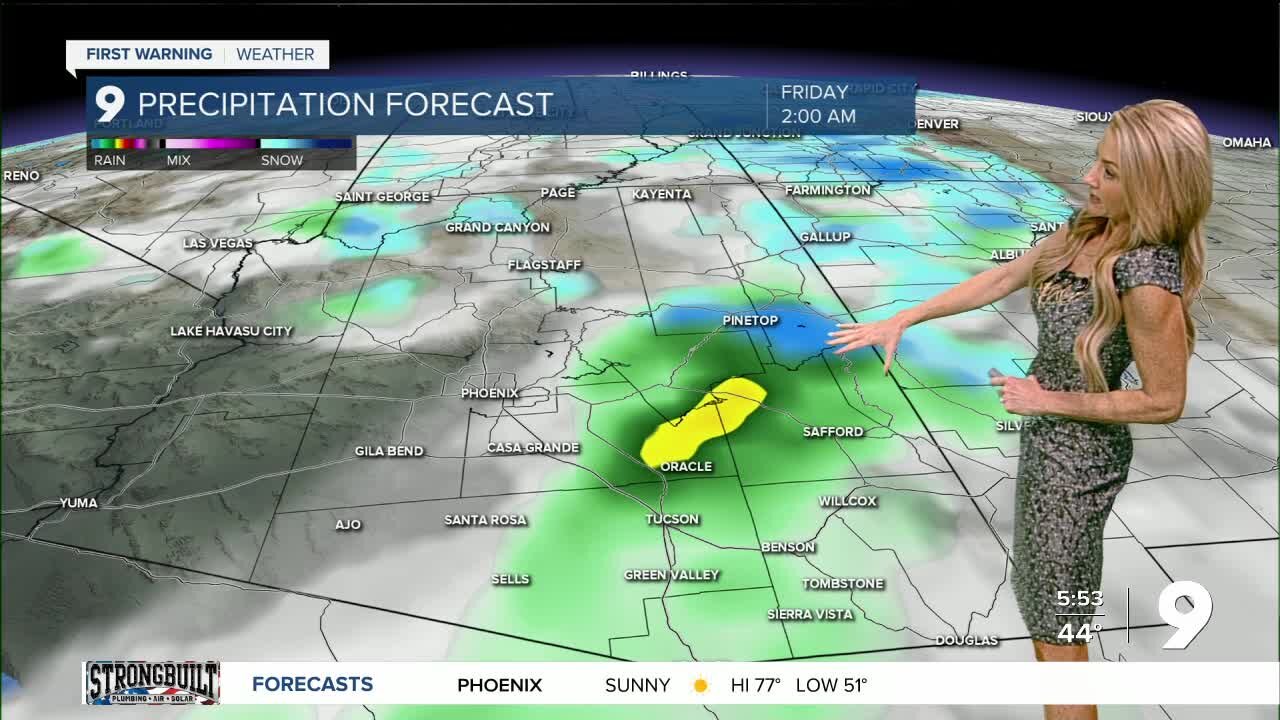 Cooler air and a chance for rain coming