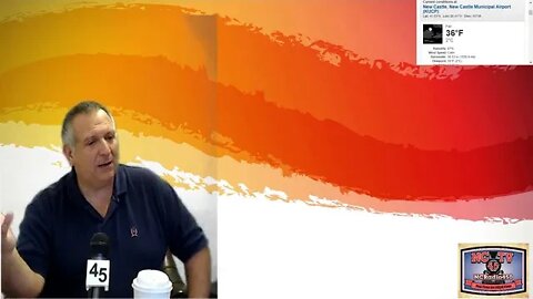 NCTV45 MORNING SHOW MONDAY SEPTEMBER 21 2020