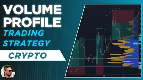 Volume Profile (VRVP) Trading Strategy - How to use Volume Profile Indicator on TradingView
