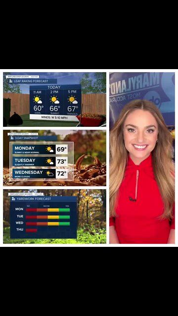 Stevie's Scoop: Sunny & Cool Today