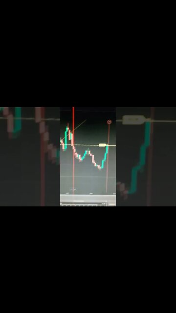 Binomo Crypto IDX #shorts