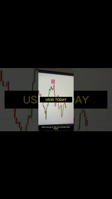 US30 PRICE ACTION DAYTRADE