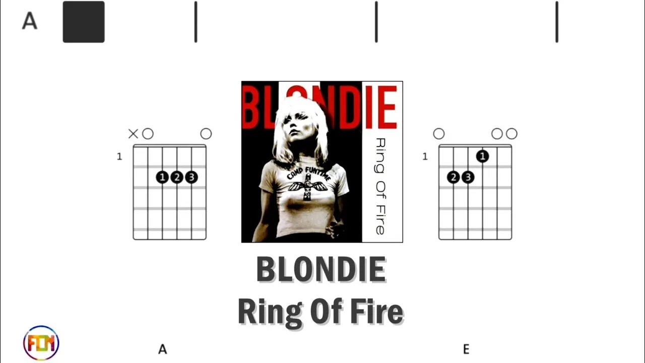 BLONDIE Ring Of Fire - Guitar Chords & Lyrics HD