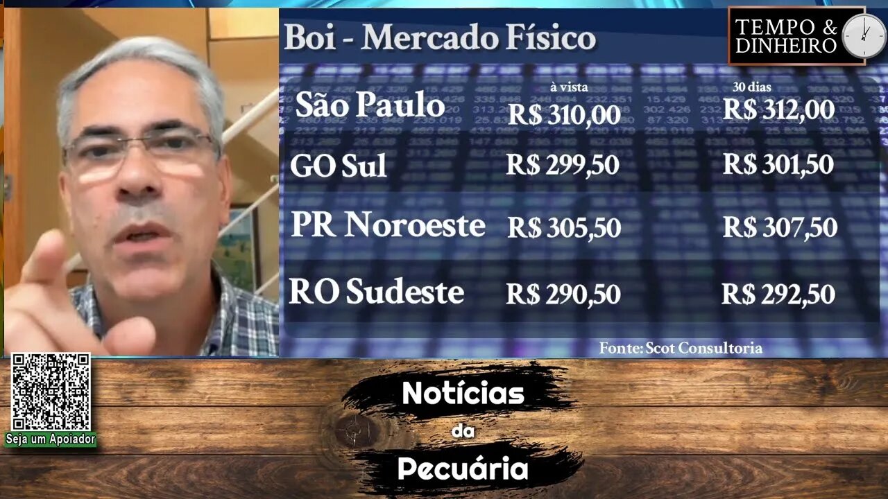 Boi gordo CAI !!!! em 15 praças com referência em SP a R$ 310 a vista já descontado