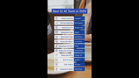 Best AI tools to be used in 2023