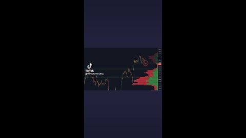 #BITCOIN $27,000 REJECTION!🚨