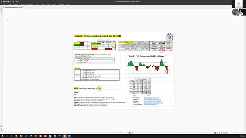 strategy20211203podcast