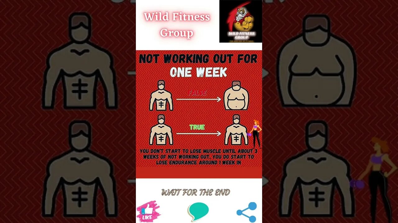 🔥Not working out for 1 week🔥#shorts🔥#wildfitnessgroup🔥25 August 2022🔥