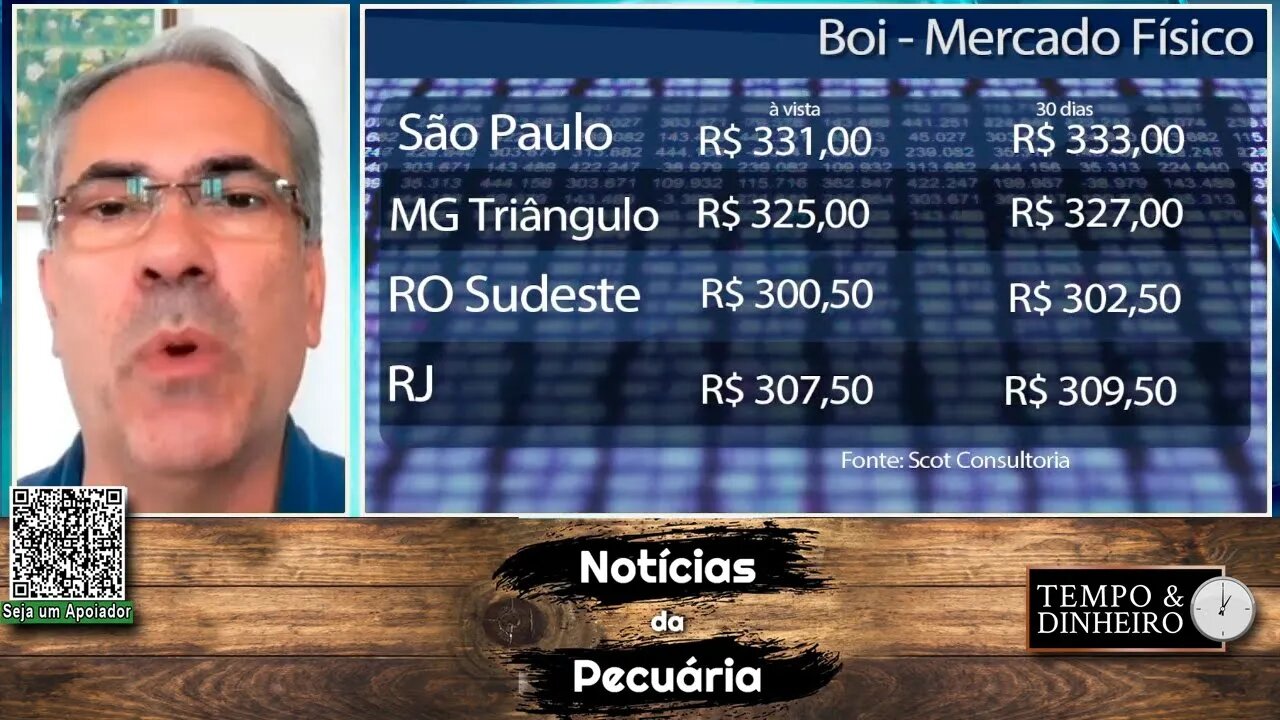 Boi com preços firmes e padrão China negociado a R$350@