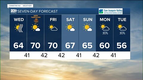 23ABC Weather for Tuesday, November 22, 2022