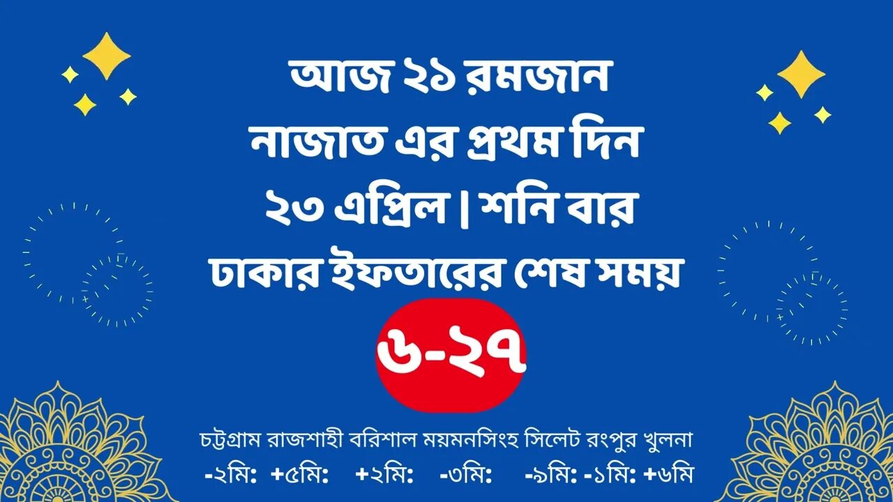 Today 23 April ifter time | Ajker Iftar Time 2022 | আজকের ইফতার শুরু সময় ২০২২ | Ajker Iftarer somoy