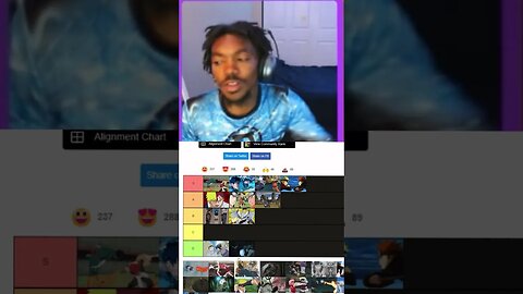 biased but im aware of it #naruto #fight #bias #tierlist #maniacdgod #twitch