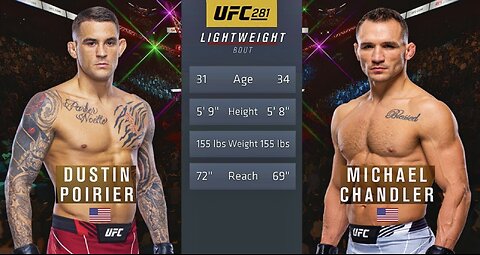 Chandler Vs Poirier FIGHT OF THE YEAR!!!