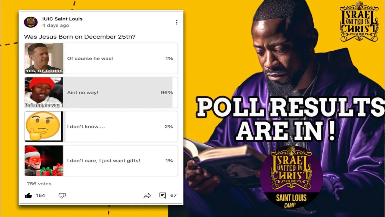 POLL RESULTS: Was Jesus Born On December 25TH ?