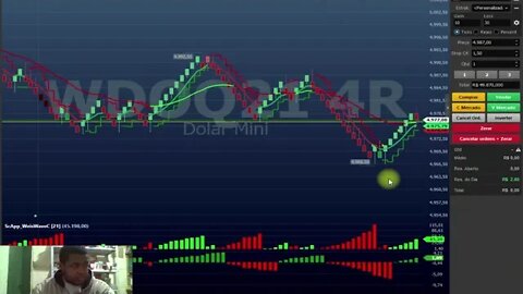 85 REAIS NO MÍNI DÓLAR EM 8 MINUTOS SHOW DE BOLA