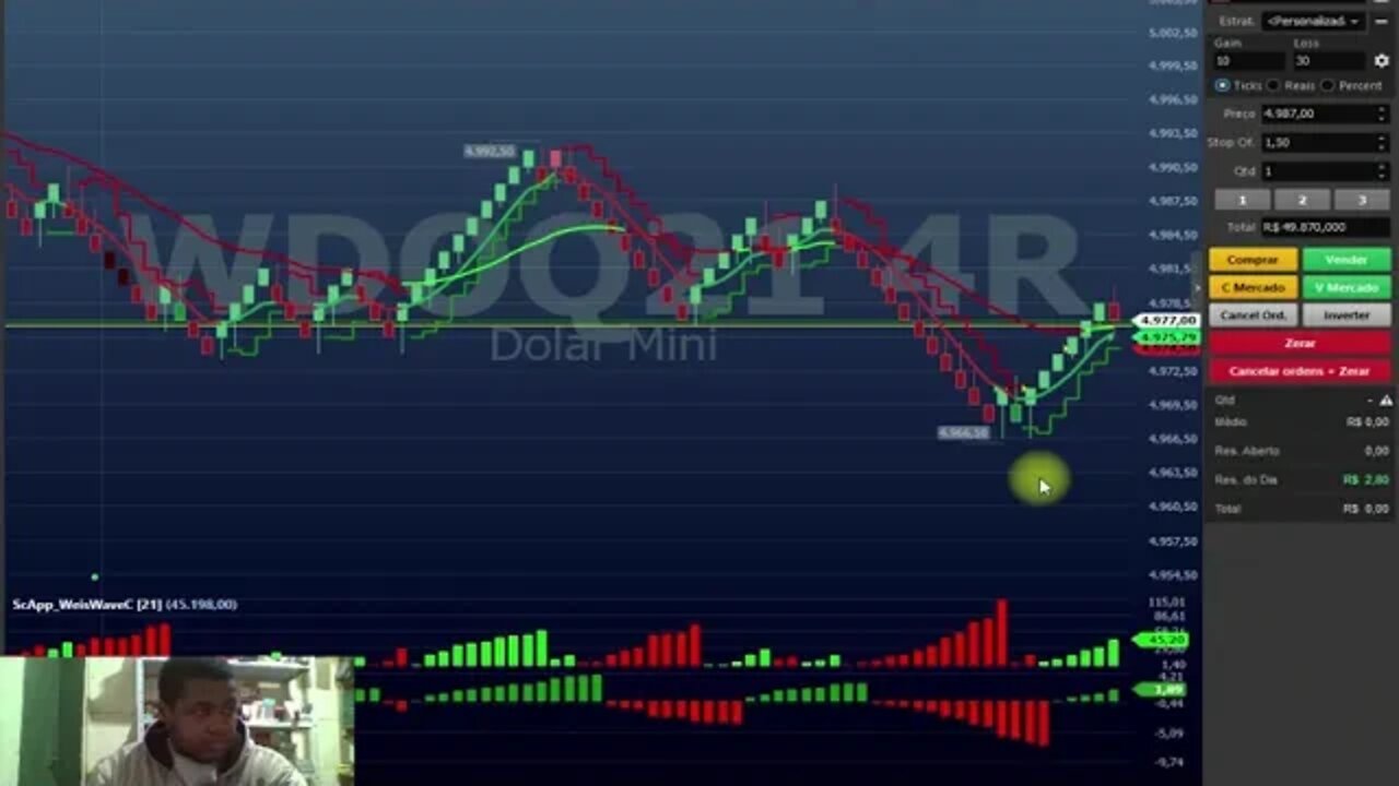 85 REAIS NO MÍNI DÓLAR EM 8 MINUTOS SHOW DE BOLA