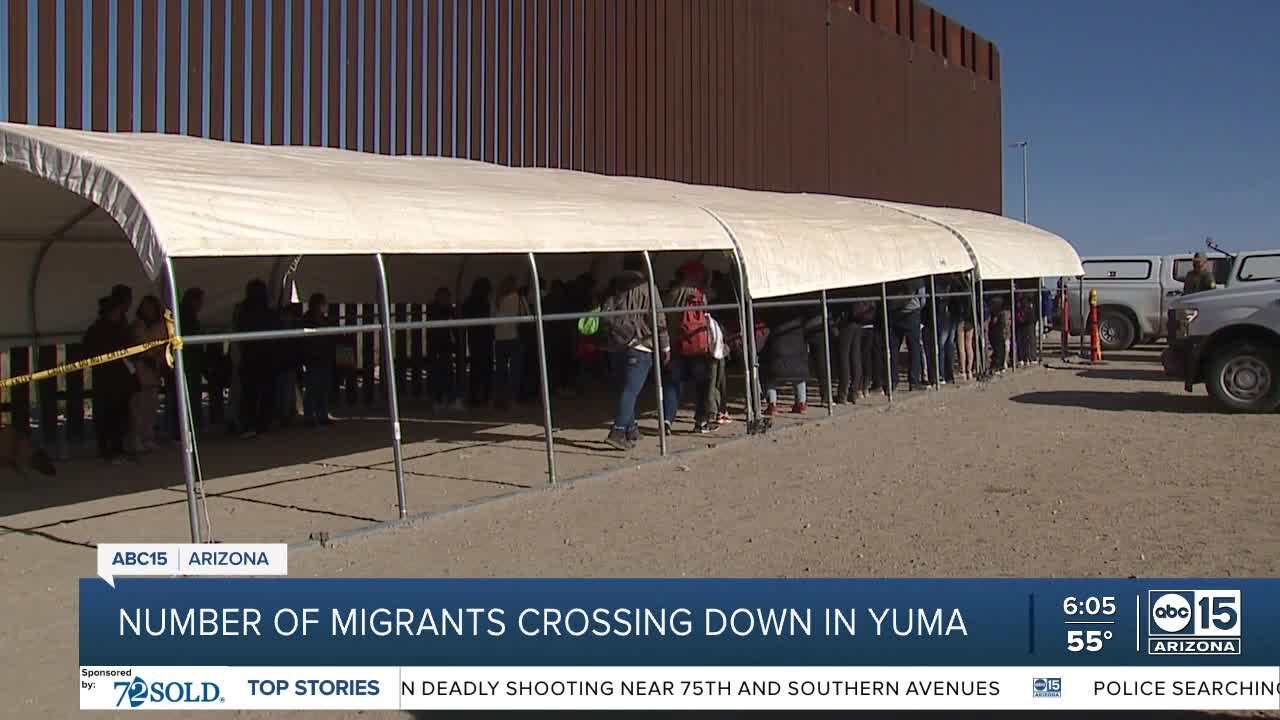 Yuma mayor says migrant numbers starting to drop