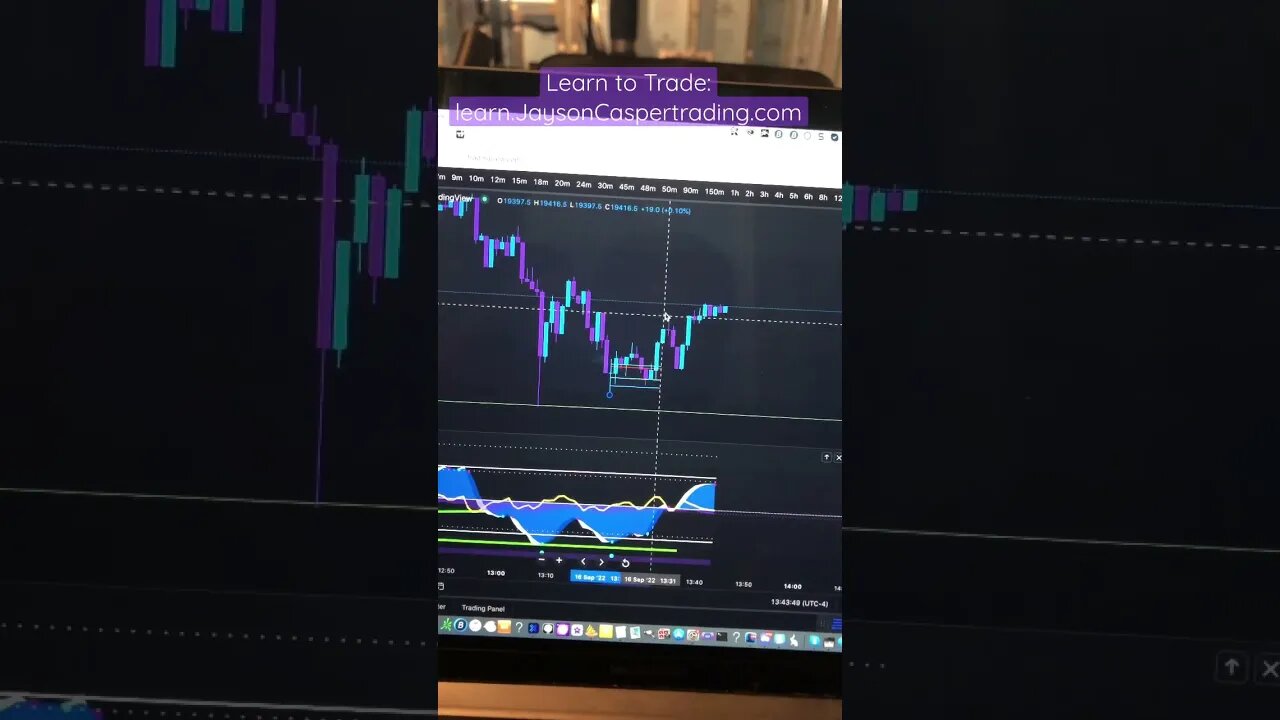 🔥Finding Scalp Setups 🔥