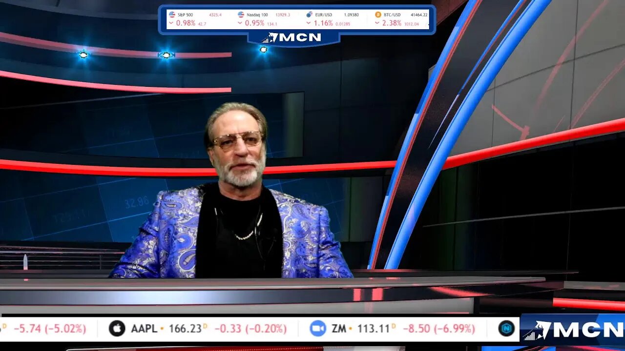 Did Xi USE Putin for Intel?? Today on Money Chat Now 3-4-2022