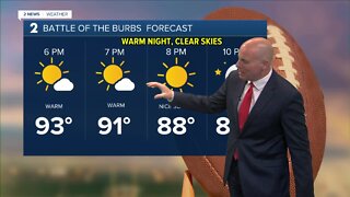 Seasonably Hot To Finish The Week