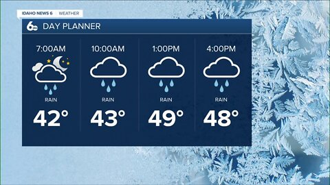 Geneva's December 27 Morning Forecast