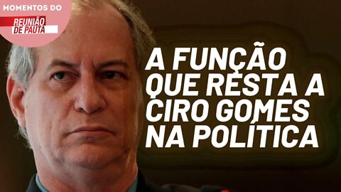 Com o intuito de atacar Lula, Ciro Gomes até fixa tweet | Momentos do Reunião de Pauta