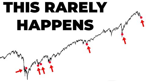 SP500 Is Getting Squeezed | Is This The Bottom?